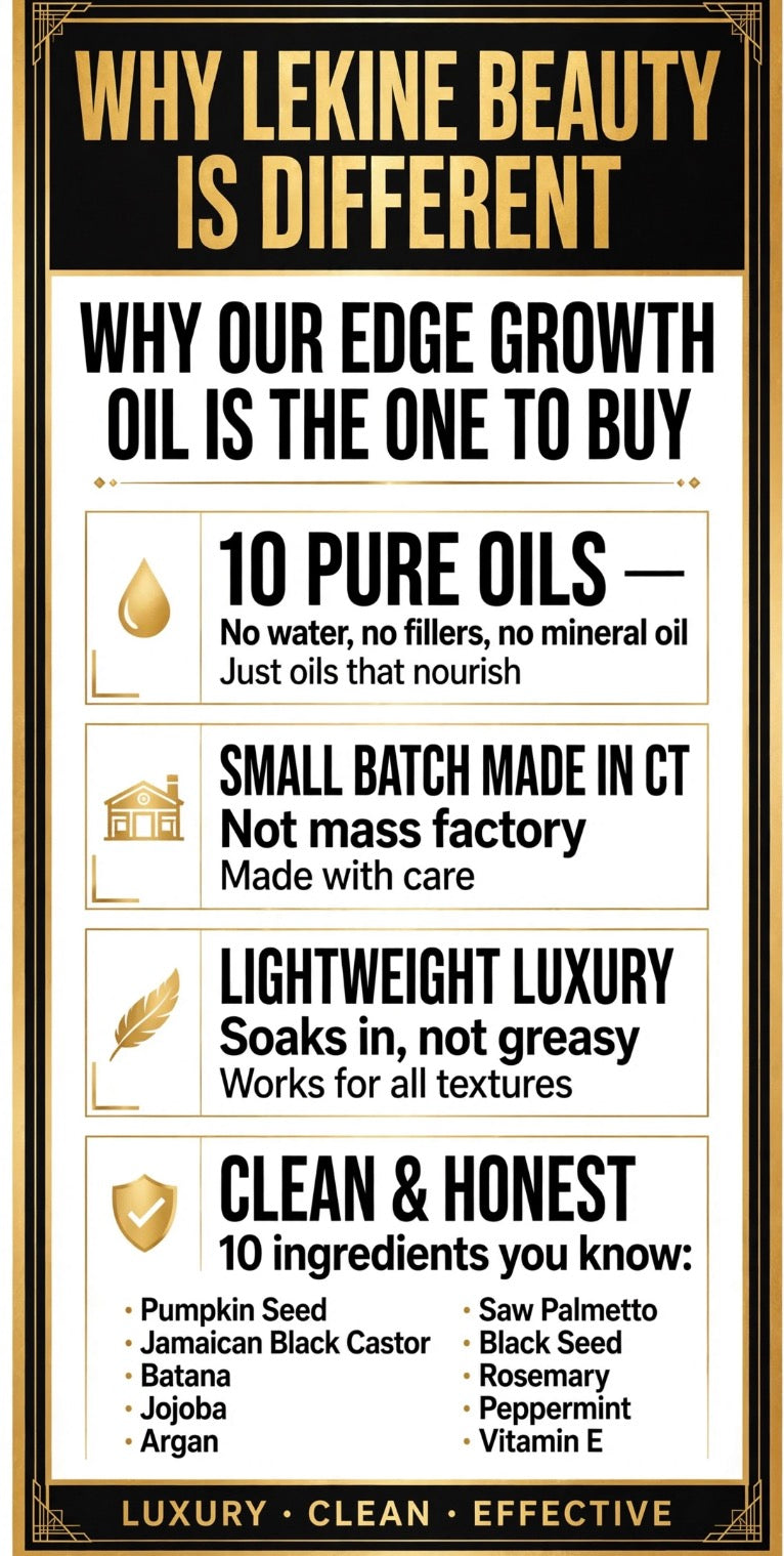 LEKINE BEAUTY Edge Growth Oil — DHT Blocker Formula with Authentic Honduran Batana + Saw Palmetto